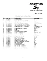 Preview for 10 page of Celestion S8 Service Manual