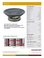 Предварительный просмотр 1 страницы Celestion TF range TF1020 Specifications