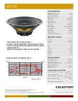 Предварительный просмотр 1 страницы Celestion TN range TN1020 Specifications