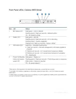 Preview for 7 page of Celestix E6600 Installation Manual