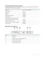 Preview for 9 page of Celestix E6600 Installation Manual