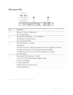 Preview for 10 page of Celestix E6600 Installation Manual