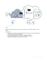 Preview for 12 page of Celestix E6600 Installation Manual