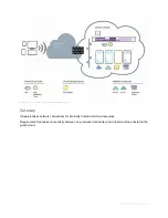 Preview for 13 page of Celestix E6600 Installation Manual