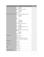 Preview for 67 page of Celestix E6600 Installation Manual