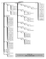 Preview for 25 page of Celestron 11074-XLT Instruction Manual