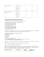 Preview for 4 page of Celestron 21020 Communication Protocol Manual