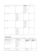 Preview for 5 page of Celestron 21020 Communication Protocol Manual