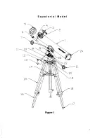 Preview for 2 page of Celestron 31030 Instruction Manual