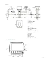 Предварительный просмотр 3 страницы Celestron 44360 Instruction Manual