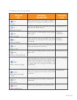 Preview for 11 page of Celestron 44423 Software Manual