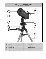 Preview for 2 page of Celestron 91517 Instruction Manual