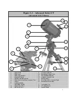 Preview for 3 page of Celestron 91517 Instruction Manual