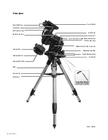 Preview for 6 page of Celestron 91530 Instruction Manual