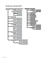 Preview for 136 page of Celestron 91531 Instruction Manual