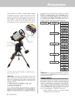 Предварительный просмотр 22 страницы Celestron 94036 Instruction Manual