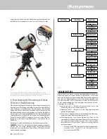 Предварительный просмотр 38 страницы Celestron 94036 Instruction Manual