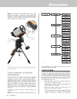 Предварительный просмотр 70 страницы Celestron 94036 Instruction Manual