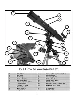 Предварительный просмотр 6 страницы Celestron Advanced Series C6-RGT Instruction Manual