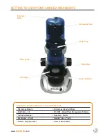 Preview for 3 page of Celestron amoeba 44325 Instruction Manual