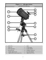 Предварительный просмотр 5 страницы Celestron C11-SGT Instruction Manual