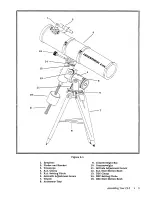 Предварительный просмотр 7 страницы Celestron C4.5 Instruction Manual