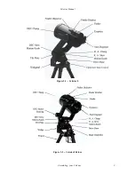 Предварительный просмотр 9 страницы Celestron Celestar 8 Instruction Manual