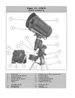 Предварительный просмотр 5 страницы Celestron CGEM 1100 Instruction Manual