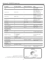 Preview for 27 page of Celestron CGEM DX Instruction Manual