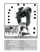 Предварительный просмотр 5 страницы Celestron CPC 1100 Instruction Manual