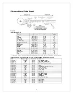 Предварительный просмотр 66 страницы Celestron CPC 1100 Instruction Manual