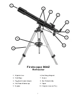 Предварительный просмотр 2 страницы Celestron FirstScope 90AZ Instruction Manual