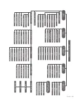 Preview for 83 page of Celestron NexStar 102SLT 23090 Instruction Manual