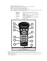 Предварительный просмотр 5 страницы Celestron NexStar GT Owner'S Manual