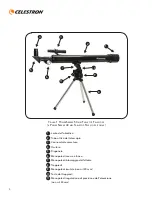 Preview for 36 page of Celestron PowerSeeker 21007 Instruction Manual