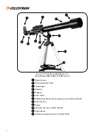 Preview for 4 page of Celestron PowerSeeker 40AZ Instruction Manual