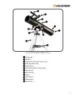 Preview for 5 page of Celestron PowerSeeker 40AZ Instruction Manual