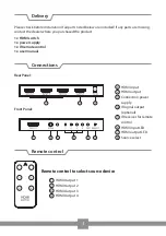 Предварительный просмотр 4 страницы Celexon Expert HDMI 4x1 Operation Manual