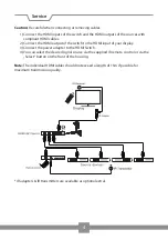 Предварительный просмотр 5 страницы Celexon Expert HDMI 4x1 Operation Manual