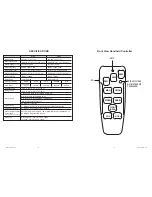 Preview for 4 page of Cell2 SAF101H User'S Installation And Operation Manual