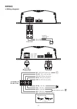 Preview for 5 page of Cell2 SDF104H Installation & Operation Manual