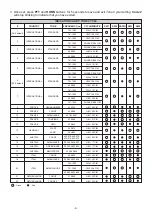 Preview for 8 page of Cell2 SDF104H Installation & Operation Manual