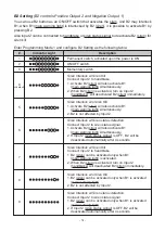 Preview for 15 page of Cell2 SW833 Installation & Operation Manual