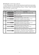 Preview for 18 page of Cell2 SW833 Installation & Operation Manual