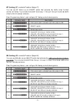 Preview for 19 page of Cell2 SW833 Installation & Operation Manual