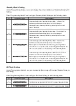 Preview for 21 page of Cell2 SW833 Installation & Operation Manual