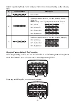 Preview for 23 page of Cell2 SW833 Installation & Operation Manual