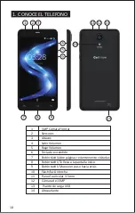 Preview for 19 page of CELLALLURE Cool S2 Instructions Manual