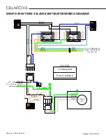 Preview for 32 page of CellarCool 9000 TWIN-S Technician Manual