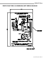 Preview for 33 page of CellarCool 9000 TWIN-S Technician Manual